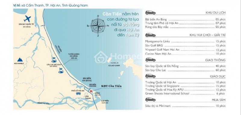 Vị trí dự án Khu đô thị Cồn Tiến