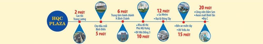 Vị trí liên kết vùng dự án HQC Plaza (Hoàng Quân Plaza)
