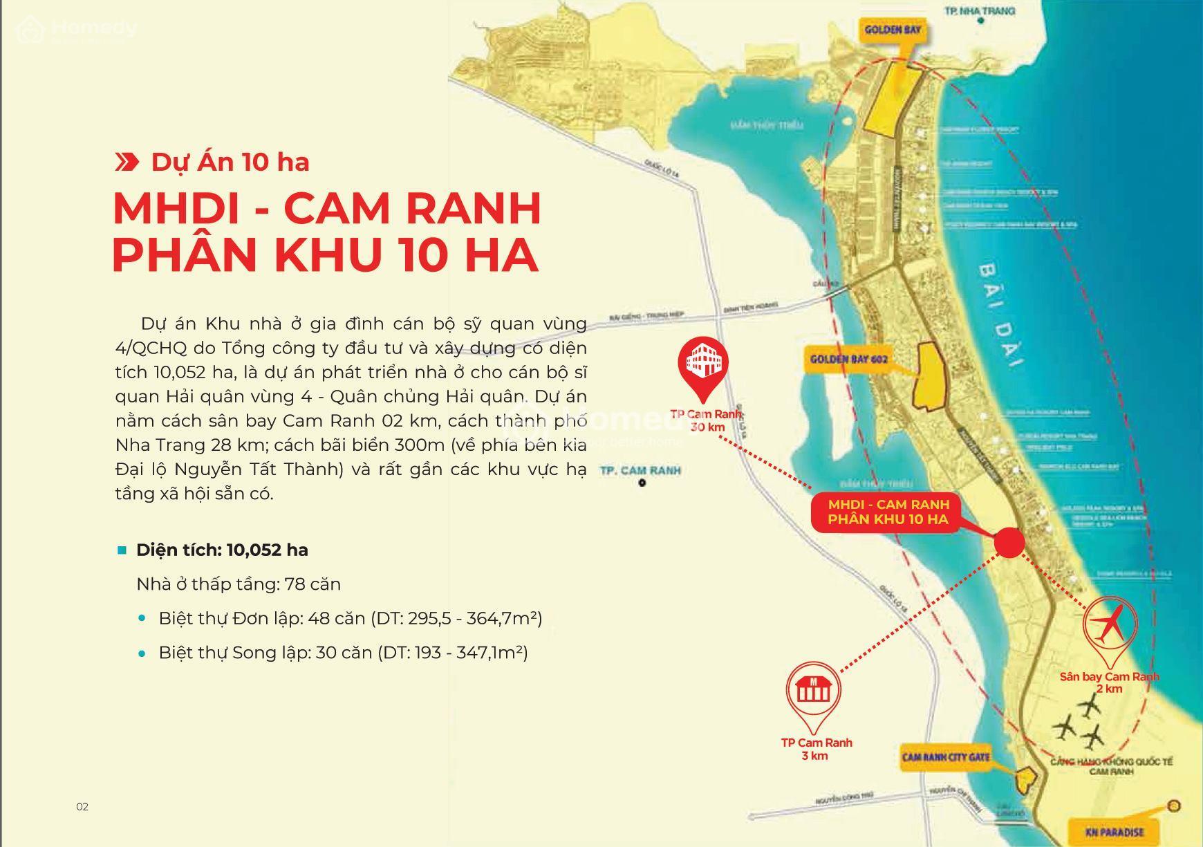 Vị trí dự án MHDI Cam Ranh
