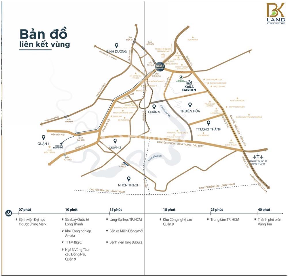 Vị trí dự án Khu dân cư Kara Garden