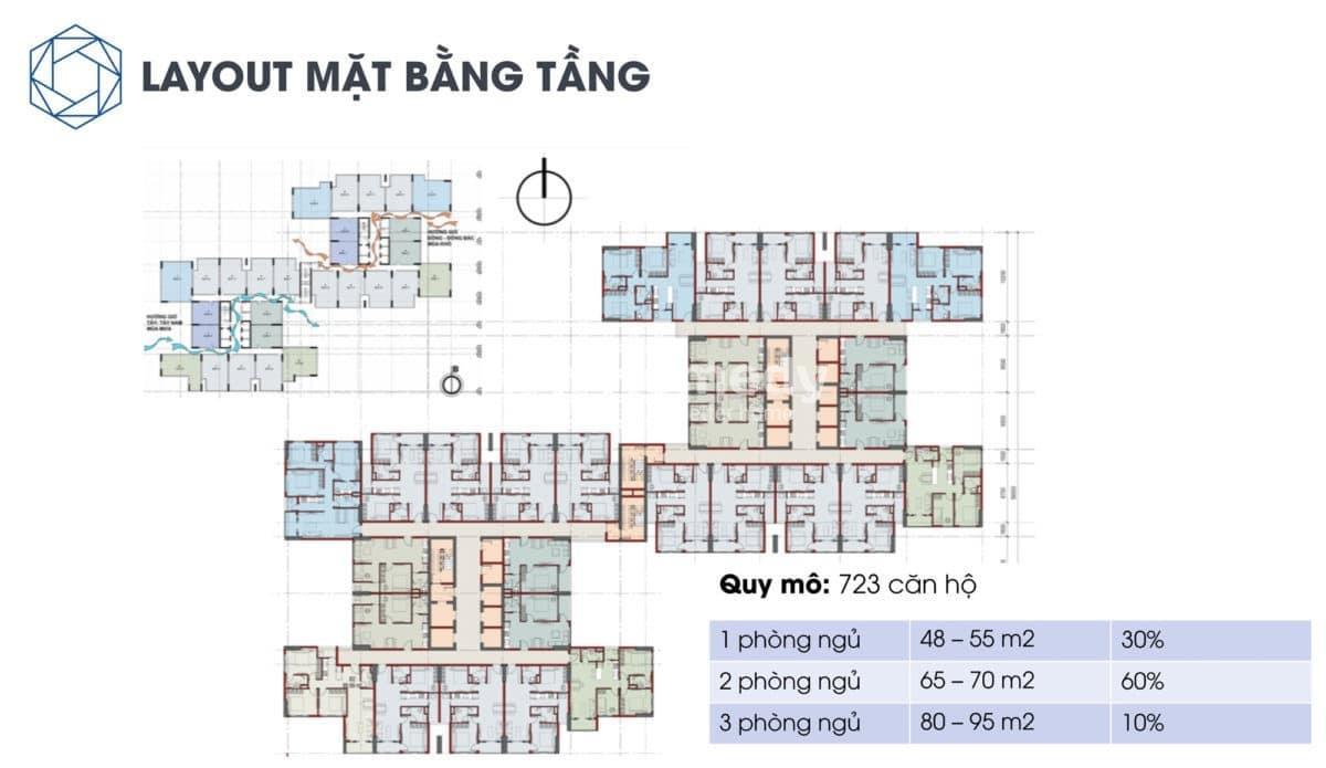 Mặt bằng tổng thể Charm City Dĩ An