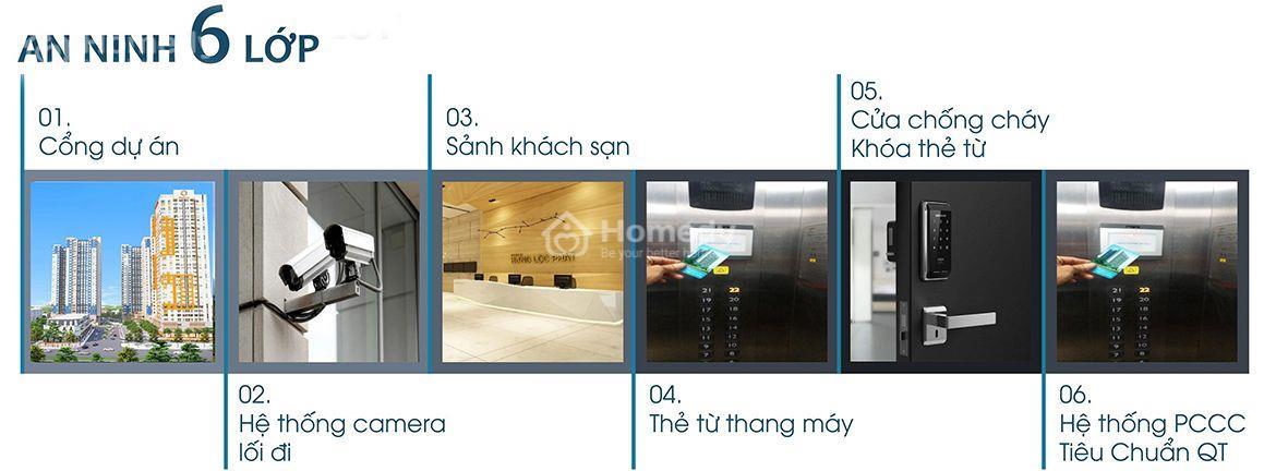 Tiện ích dự án Charm Diamond Dĩ An