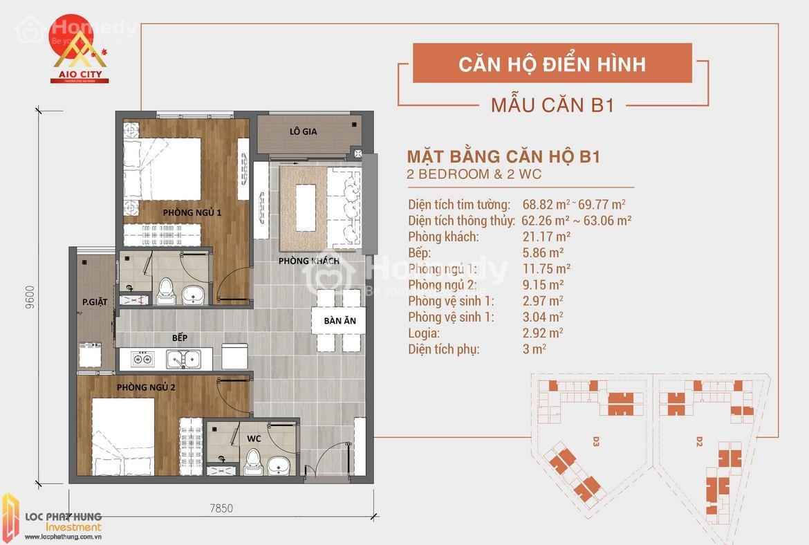 Thiết kế dự án Aio City Quận Bình Tân