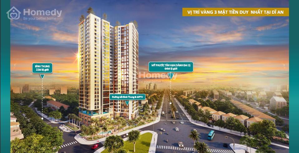 Vị trí dự án Honas Residence