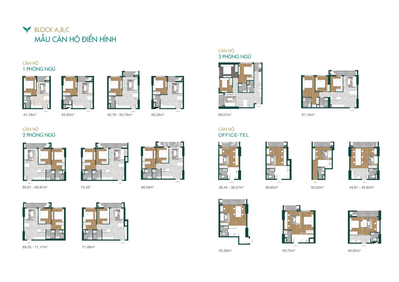 Thiết kế căn hộ Block A, B, C