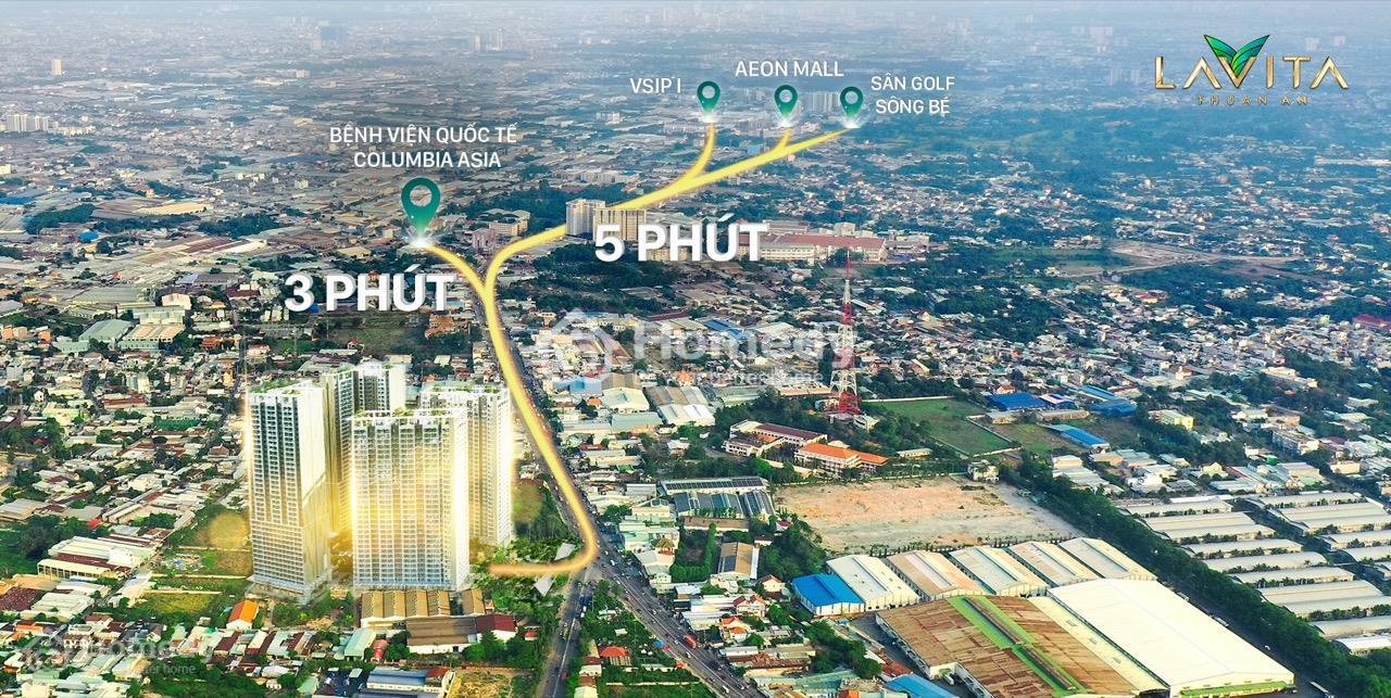 Vị trí dự án Lavita Thuận An