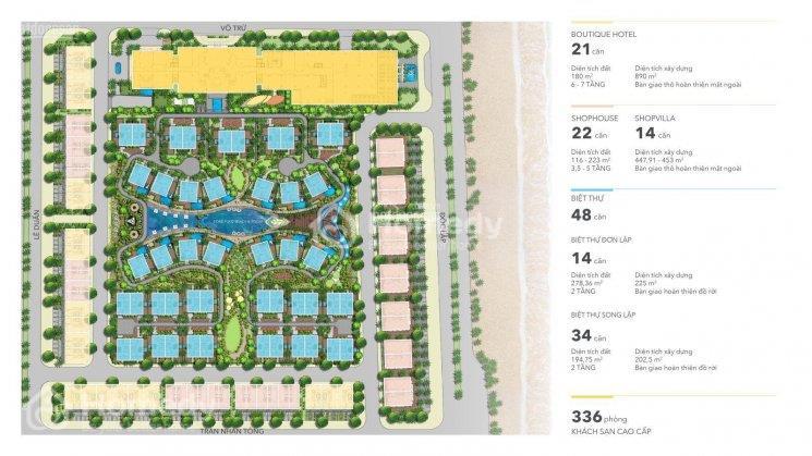Mặt bằng  dự án L'Aurora Phú Yên 