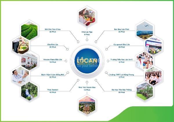 Tiện ích dự án Lộc An GoldenSite