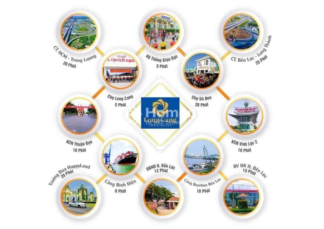 Tiện ích dự án Khu đô thị Long Cang Residence