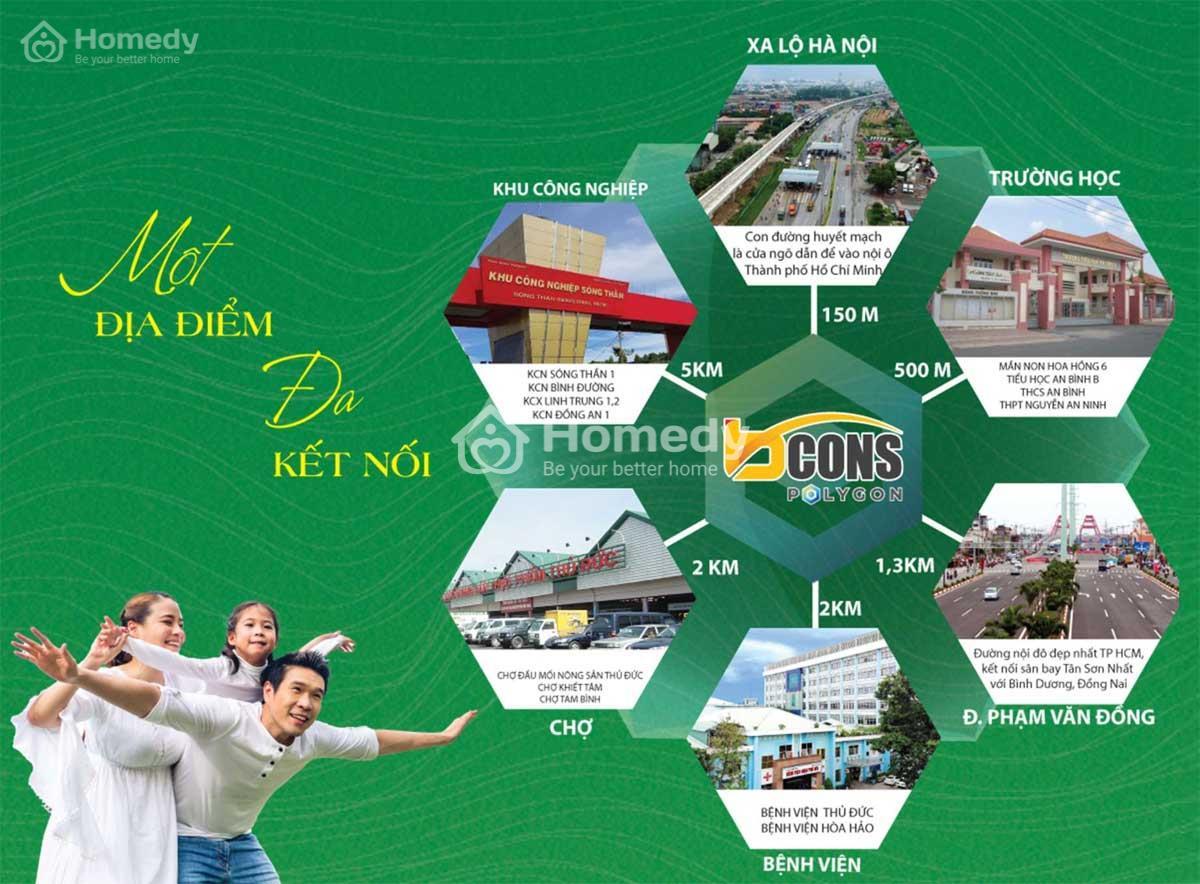 Tiện ích ngoại khu dự án Bcons Polygon