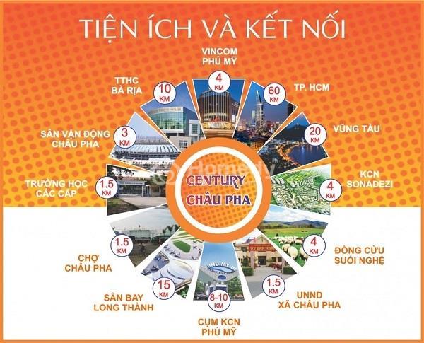 Tiện ích dự án Châu Pha Residence