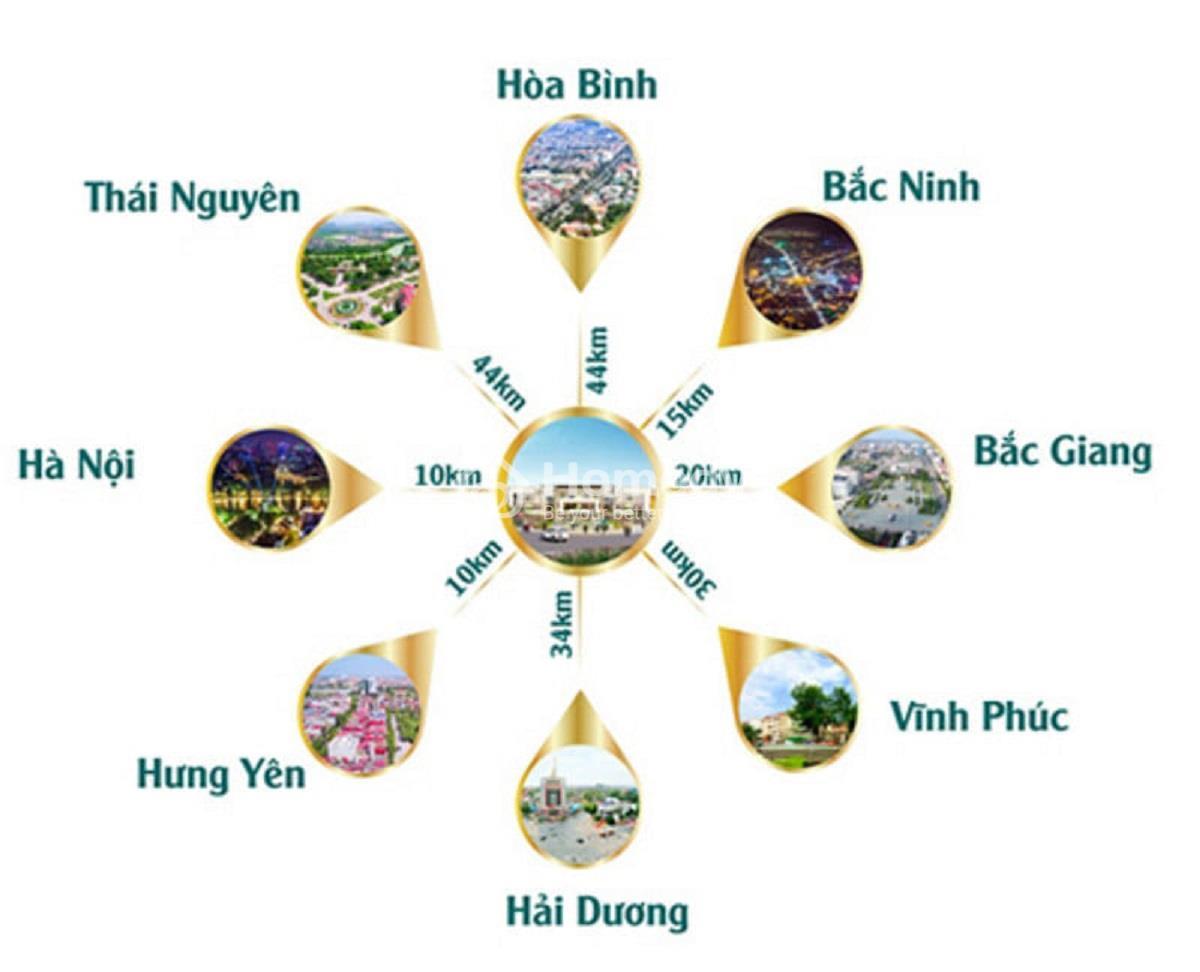 Tiện ích dự án VietSing Square Vsip Từ Sơn