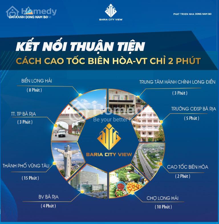 Kết nối thuận tiện dự án Bà Rịa City View