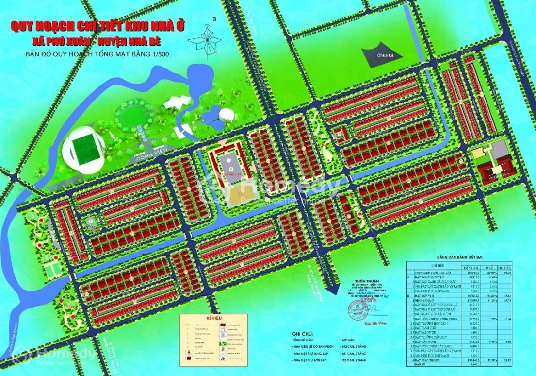 Mặt bằng quy hoạch KDC Phú Xuân