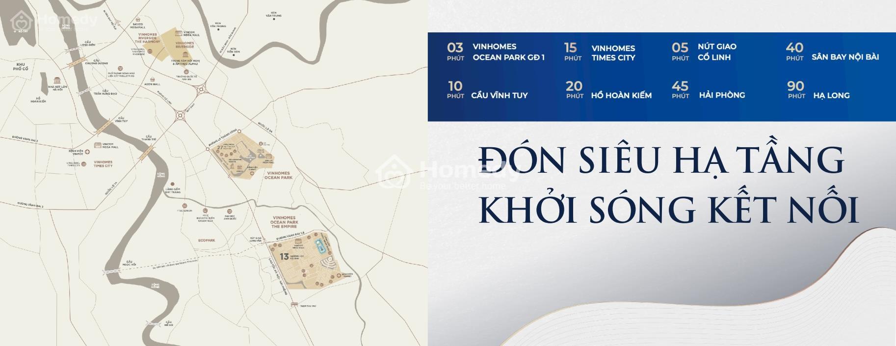Vị trí dự án The Empire Vinhomes Ocean Park