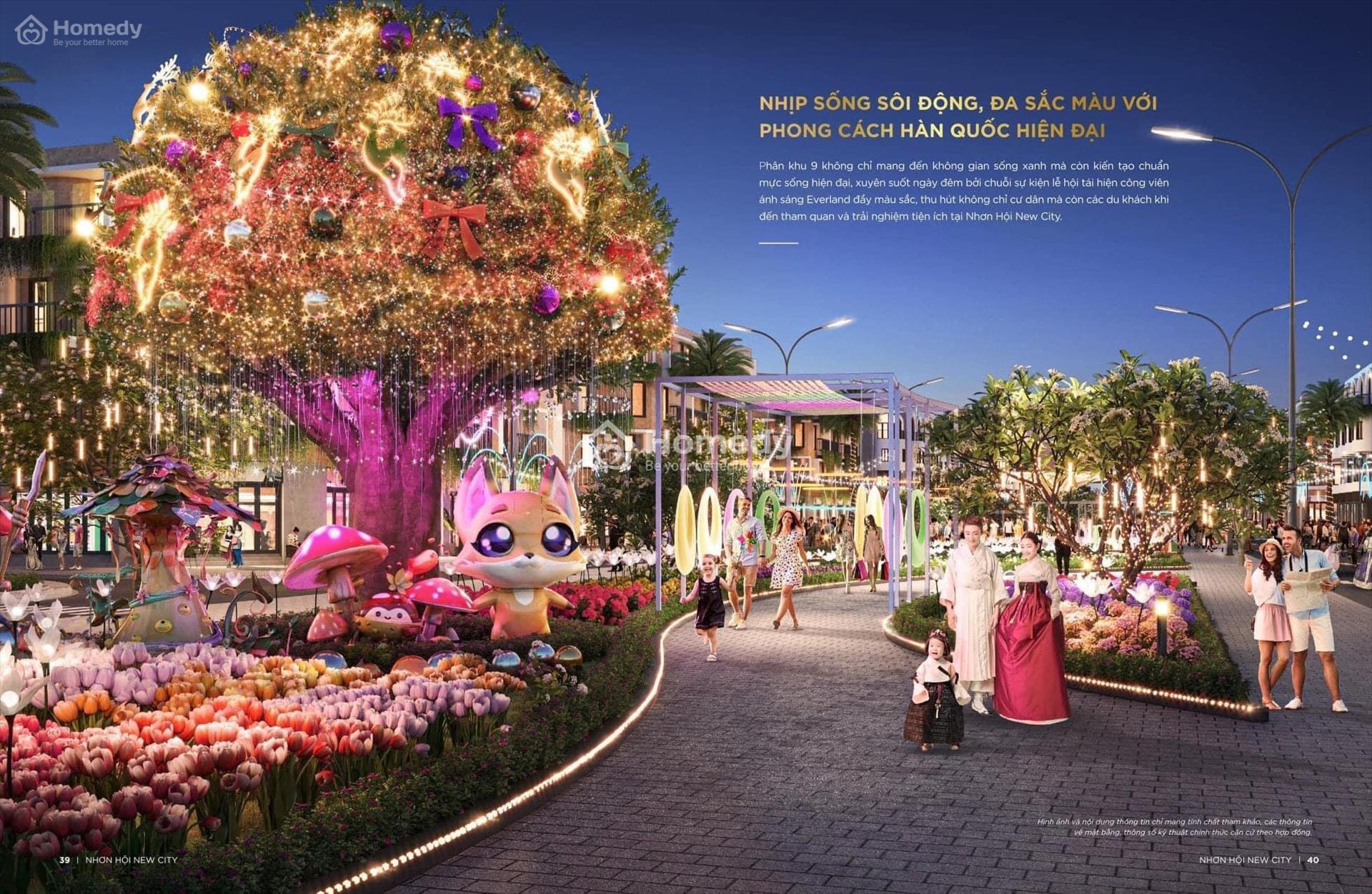 Tiện ích dự án Kỳ Co Gateway