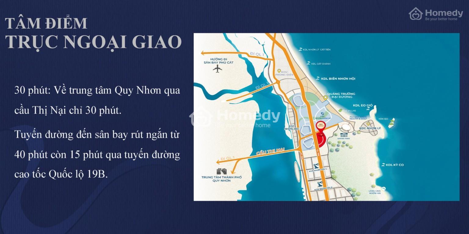 Vị trí dự án Kỳ Co Gateway