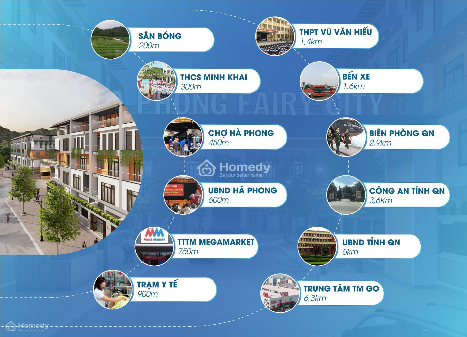 Tiện ích ngoại khu dự án Green Park Hà Phong