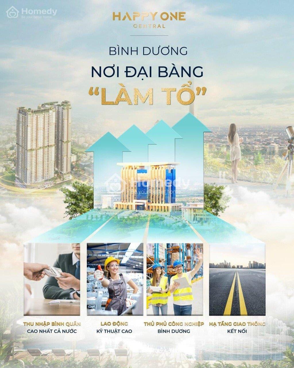 Phối cảnh dự án Happy One Central