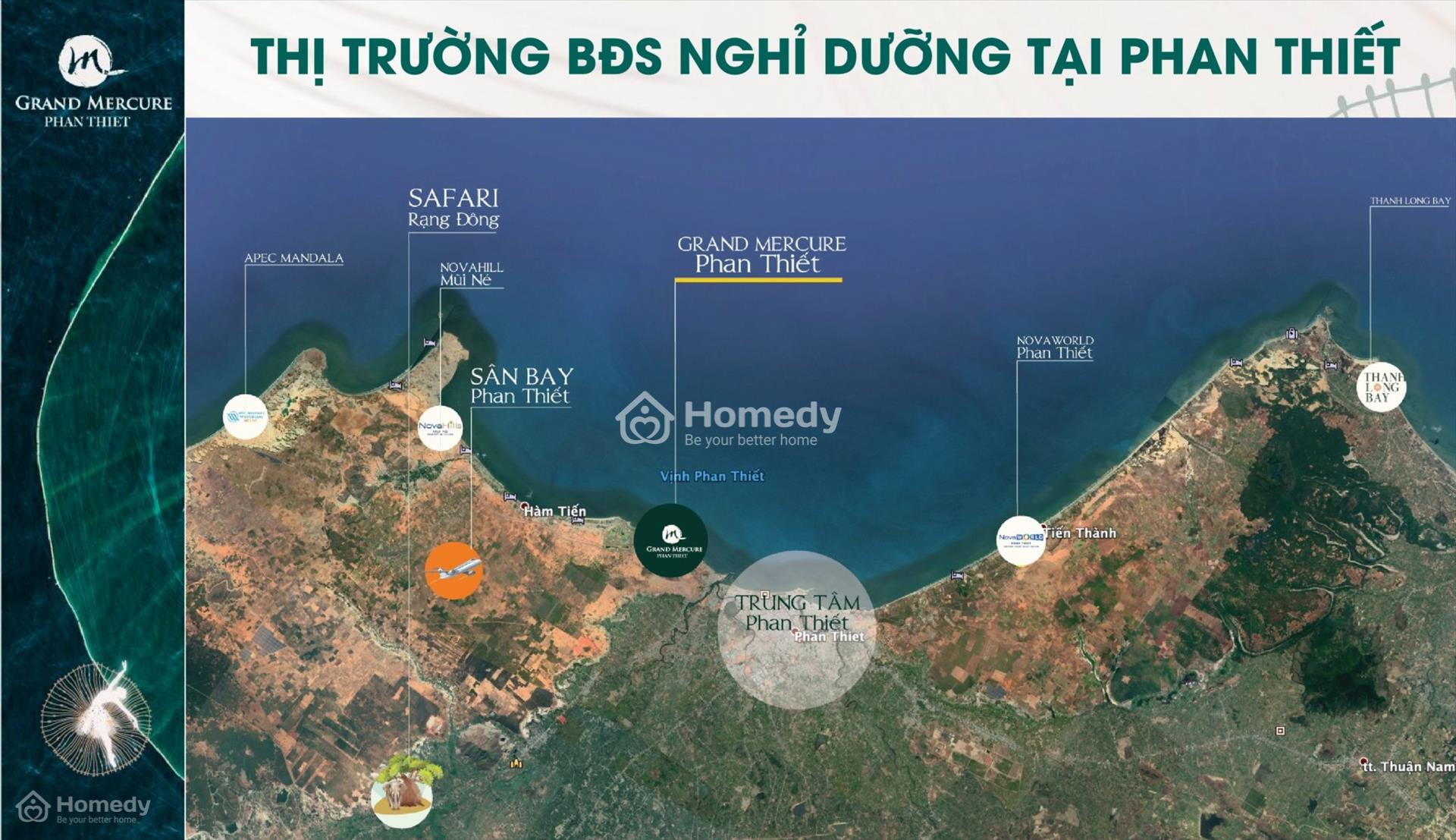 Vị trí dự án Grand Mercure Phan Thiết