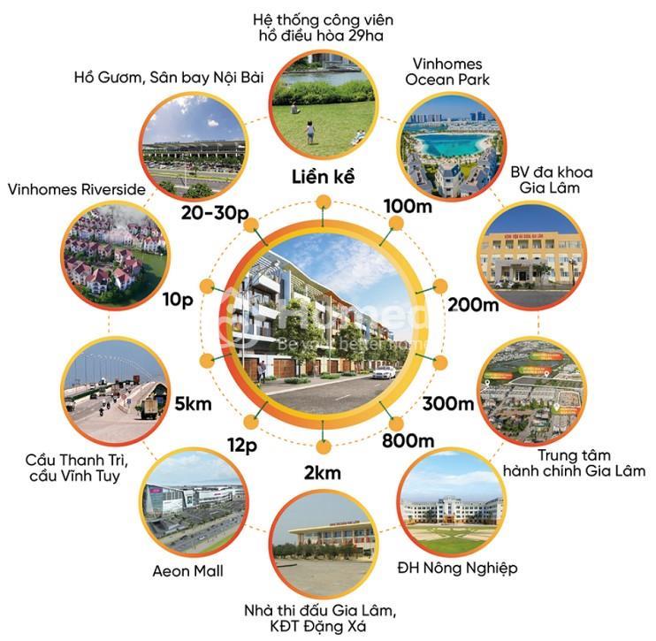 Vị trí dự án Highway 5 Residences