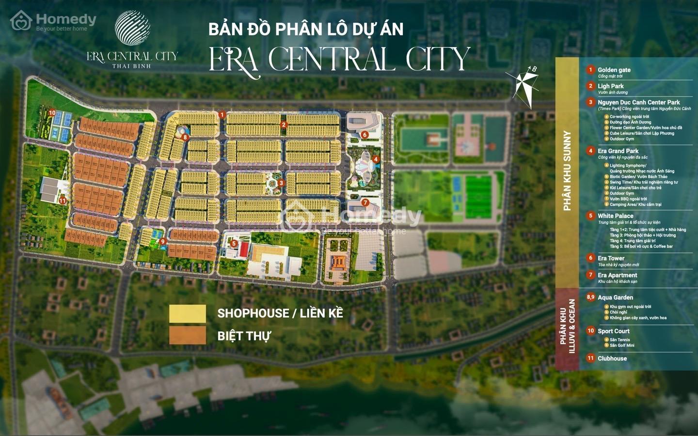 Era Central City