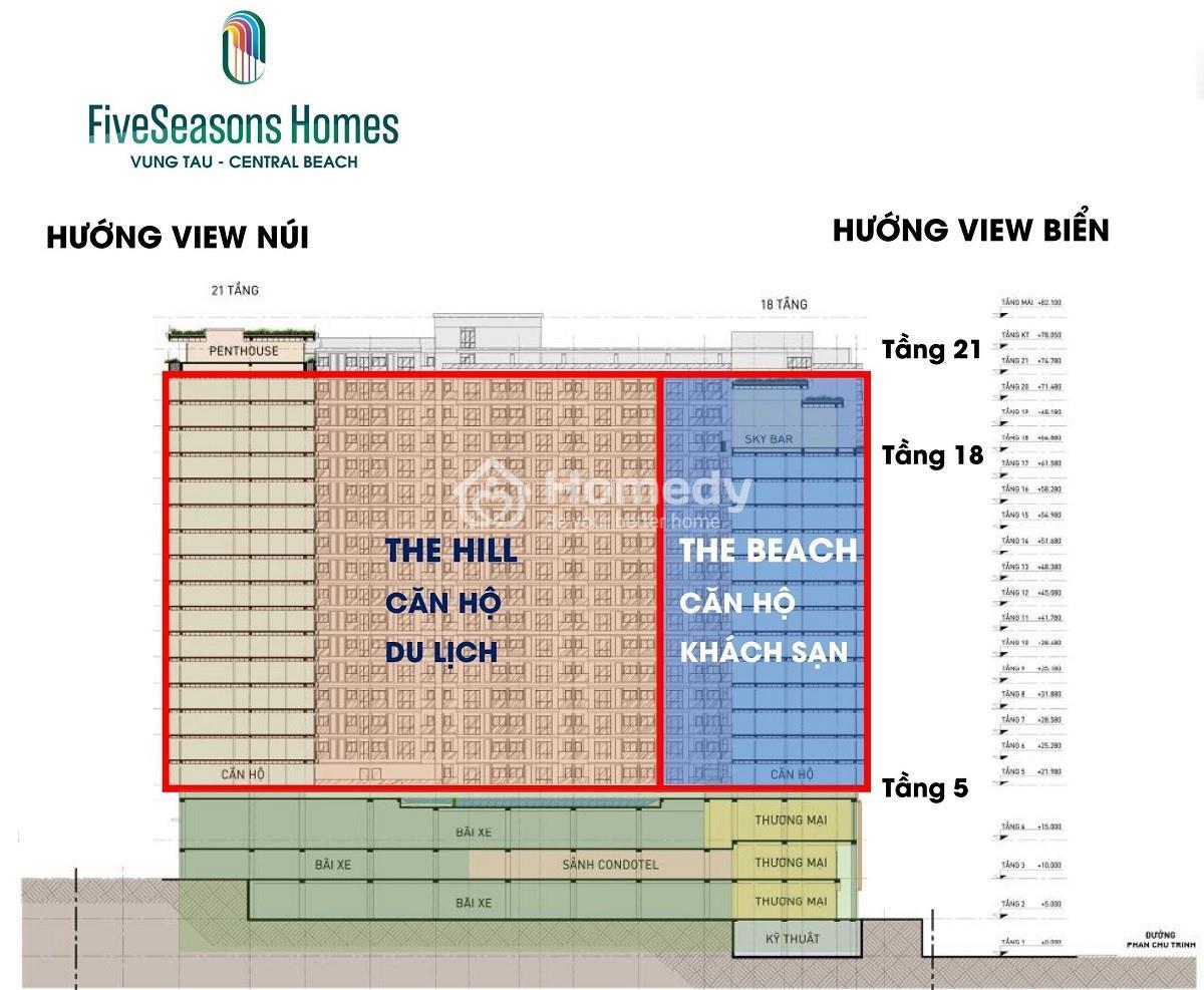 Mặt bằng FiveSeasons Homes