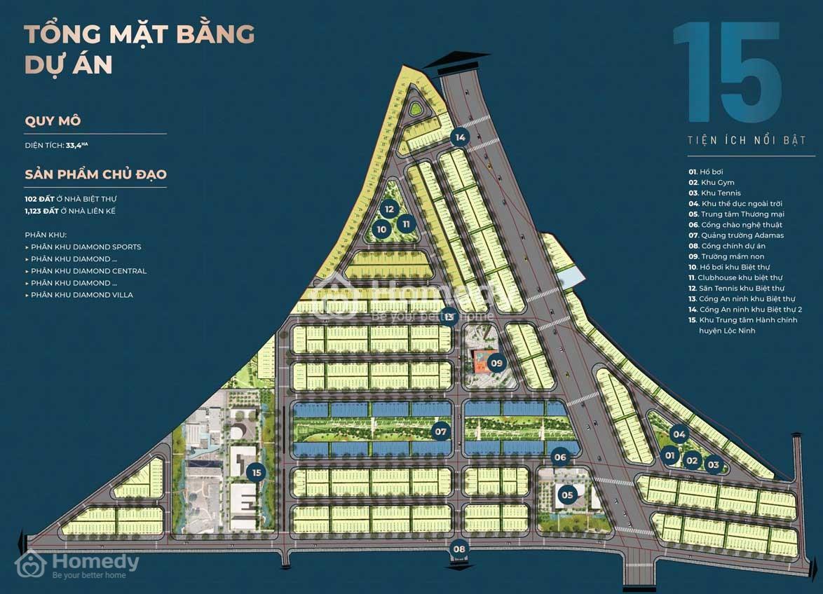 Diamond City Lộc Ninh