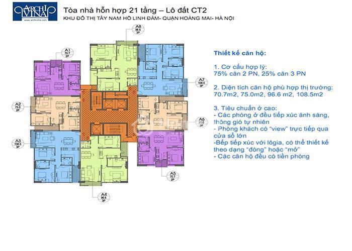 Mặt bằng Twin Towers (HUD Linh Đàm)