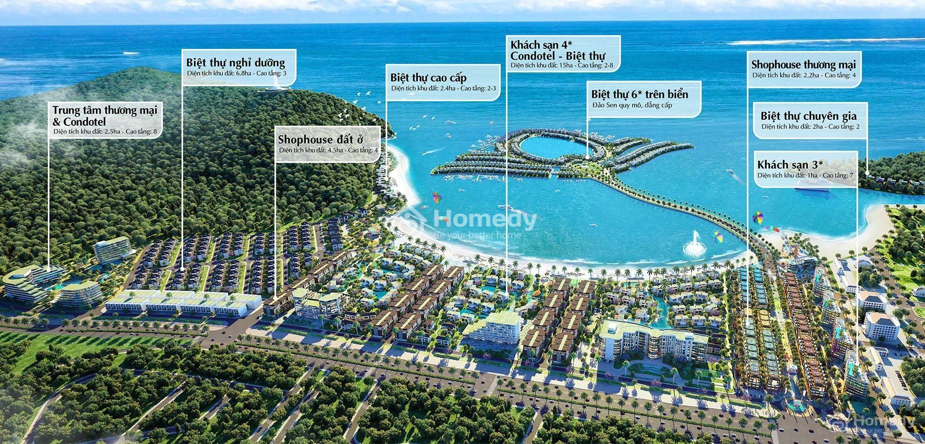 Selavia Phú Quốc (Selavia Bay)