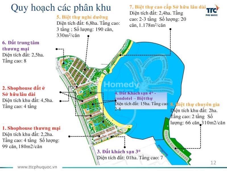 Mặt bằng Selavia Phú Quốc (Selavia Bay)