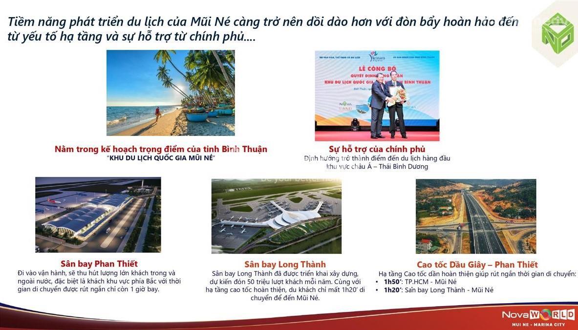 Vị trí dự án Marina City