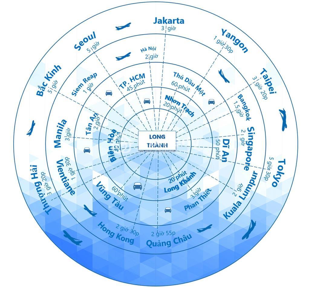 Tiện ích dự án Gem Sky World