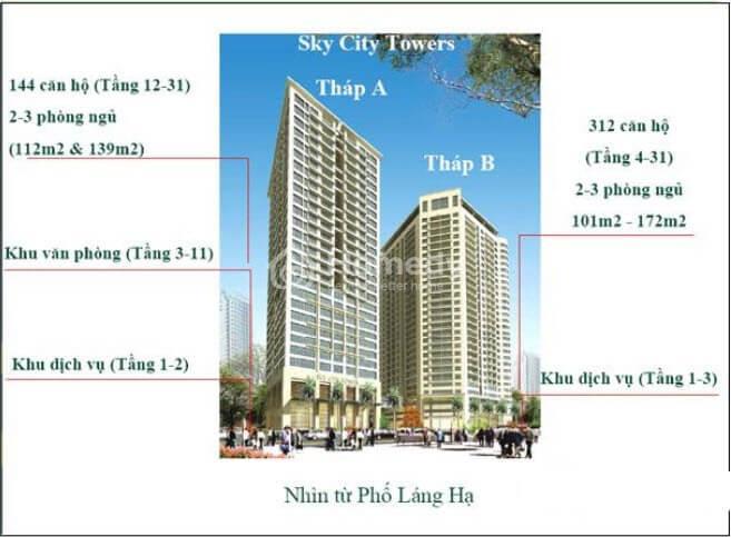 mat-bang-du-an-sky-city-towers