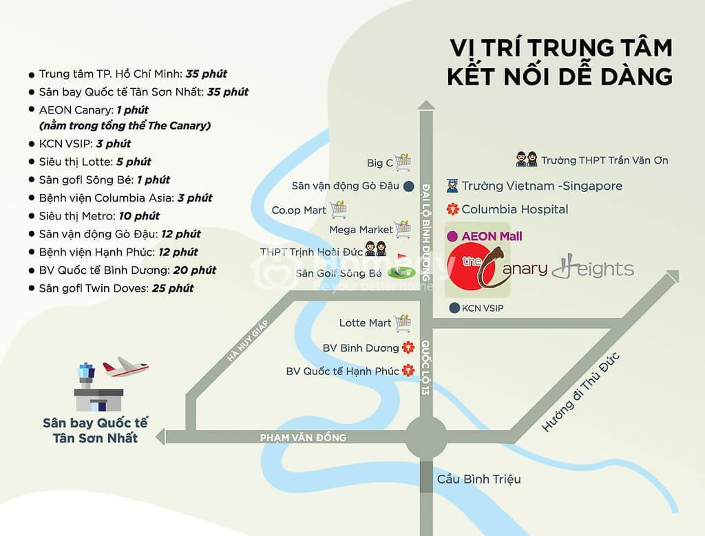 vi-tri-du-an-khu-do-thi-the-canary