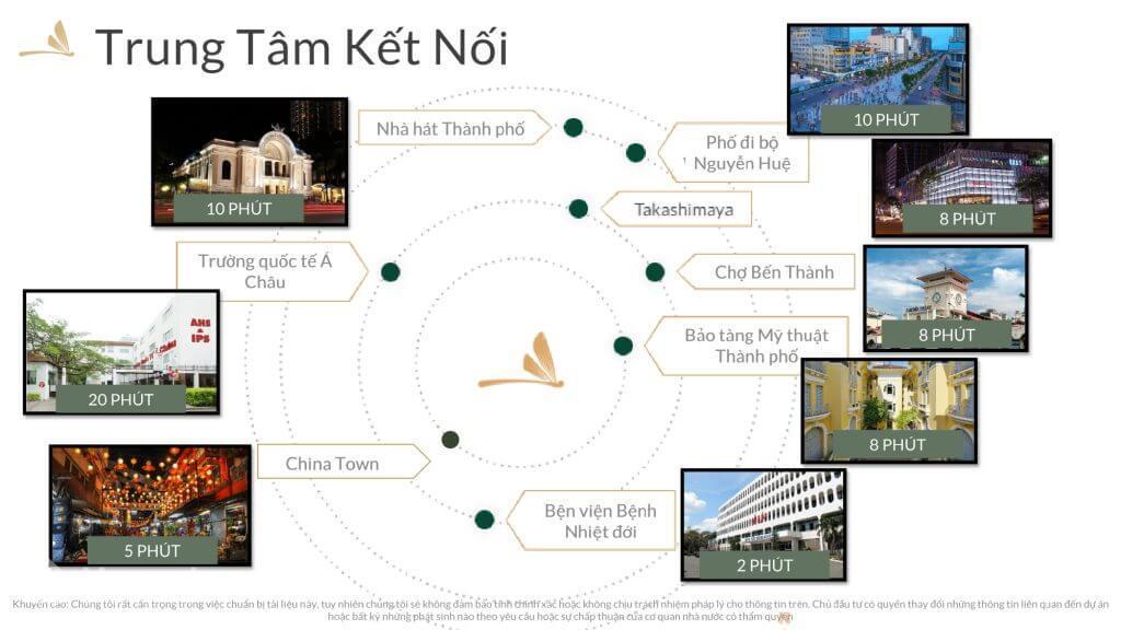 vi-tri-zenity-capitaland