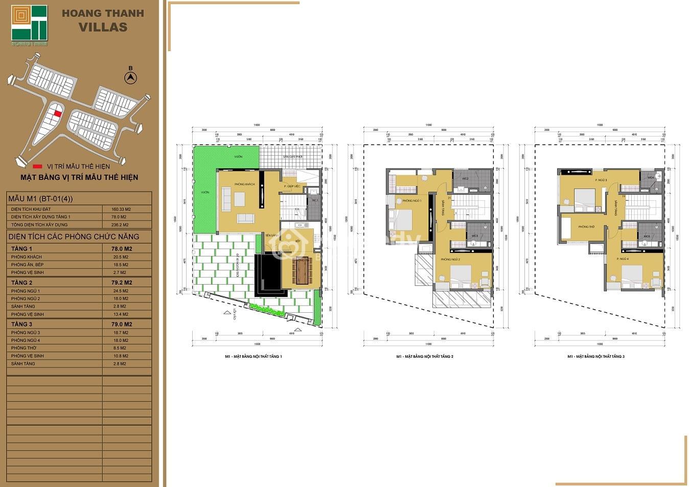 Mặt bằng của dự án Hoàng Thành Villas