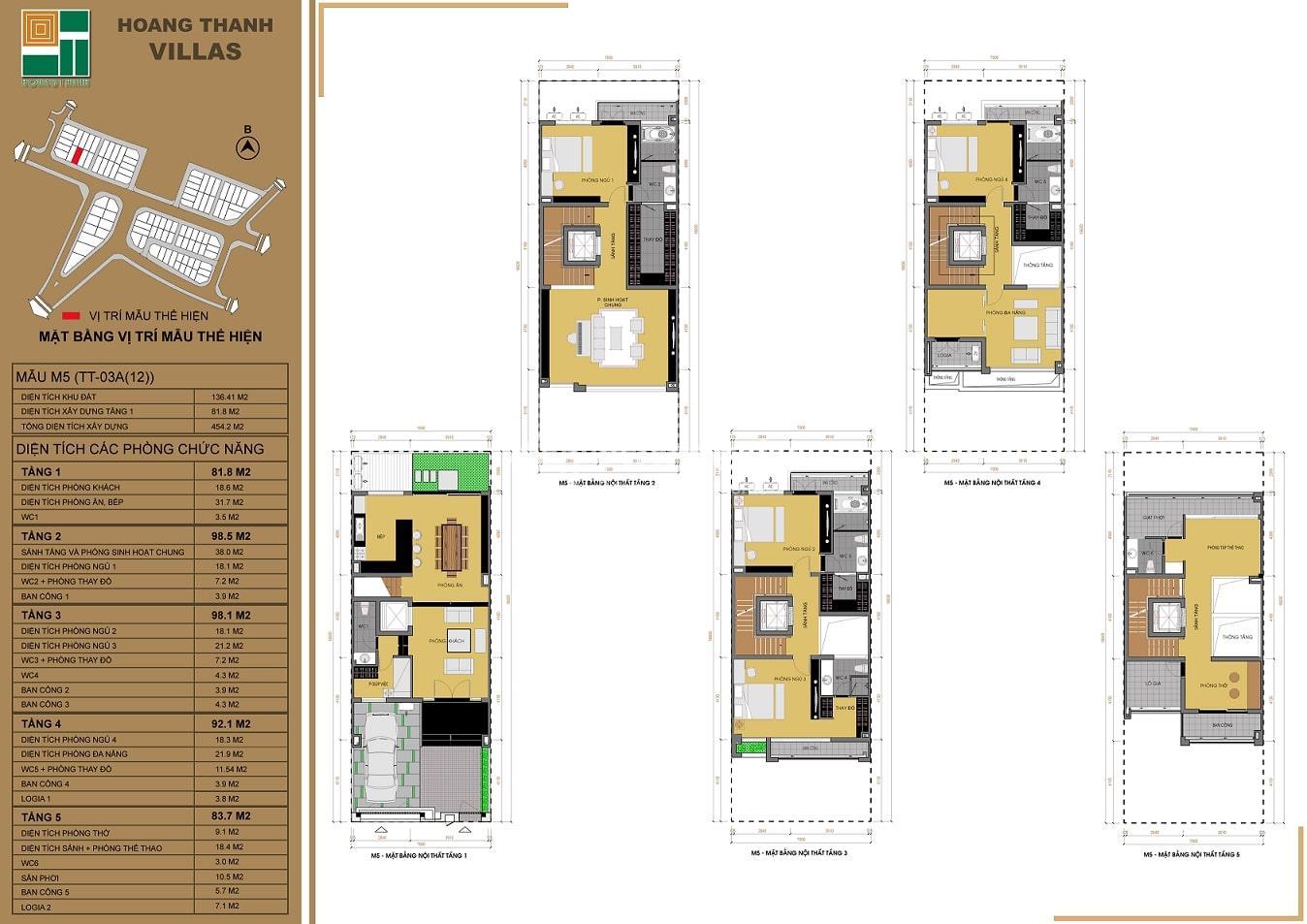 Mặt bằng của dự án Hoàng Thành Villas